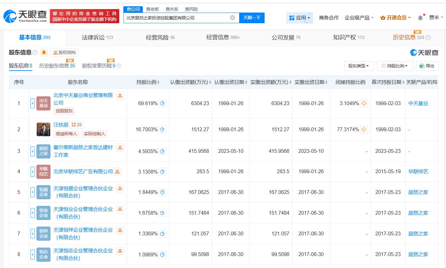汪林朋卸任北京居然之家投资控股集团董事长