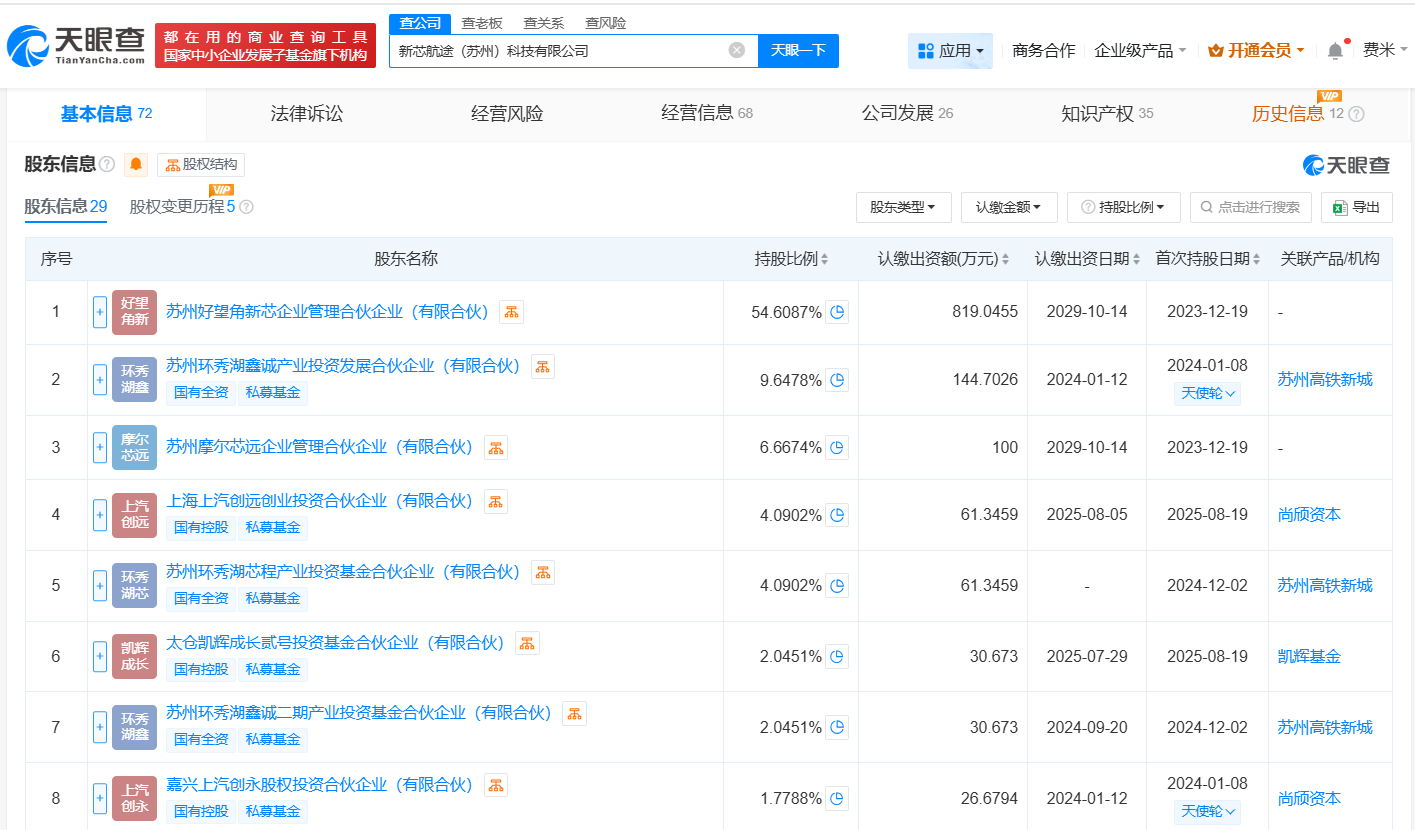 #蔚来资本等入股新芯航途# 后者为自动驾驶芯片设计商