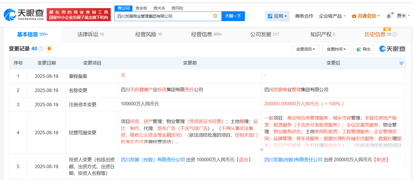 四川发展商业管理集团增资至20亿