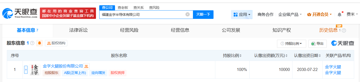 #金字火腿在福建成立半导体公司# 注册资本1亿