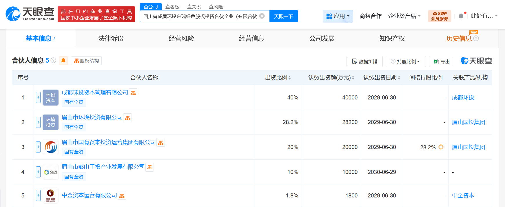 #中金资本等在成都成立股权投资合伙企业# 出资额10亿