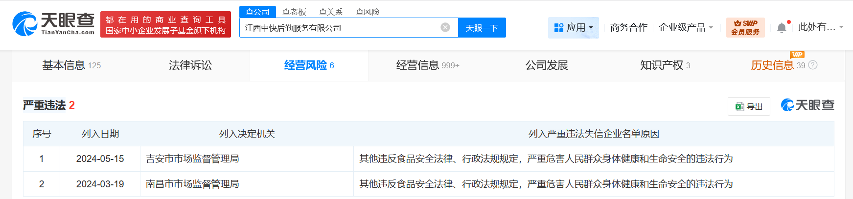 鼠头鸭脖涉事公司注销