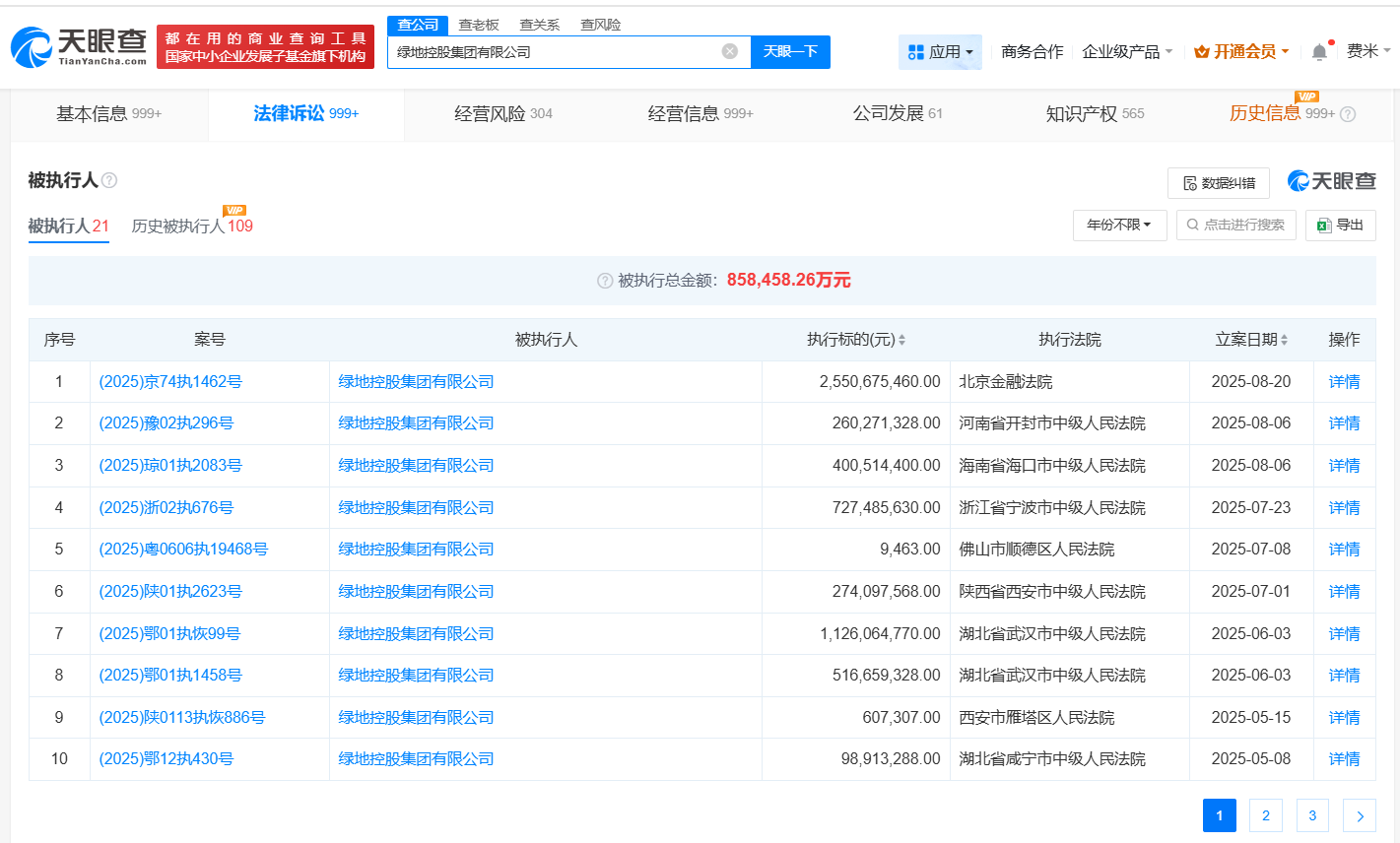 绿地控股集团等被执行25.5亿
