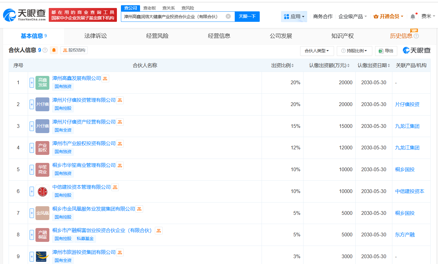 #片仔癀、中信建投资本等成立大健康产业投资基金# 出资额10亿