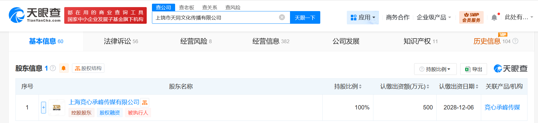 RNG关联公司申请破产审查