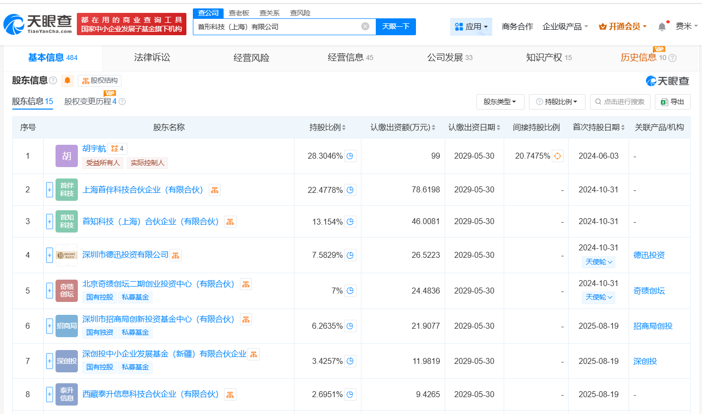 #智元机器人等入股首形科技# 后者为人脸形态机器人研发商