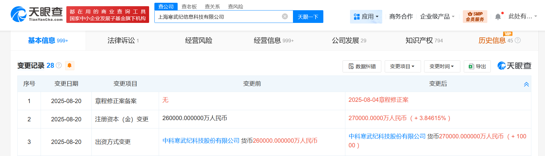 寒武纪旗下信息科技公司增资至27亿