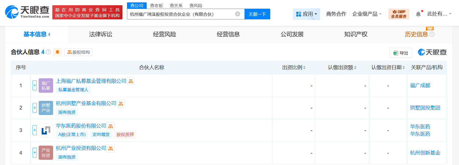 #华东医药等在杭州成立股权投资合伙企业# 出资额20亿