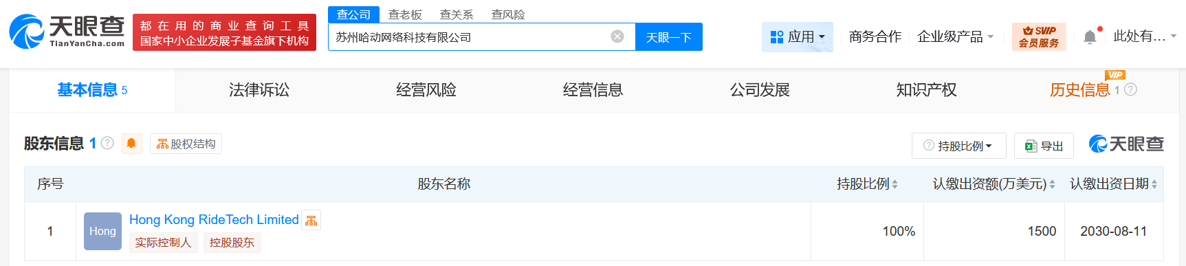 #哈啰出行在苏州成立网络科技公司# 注册资本1500万美元