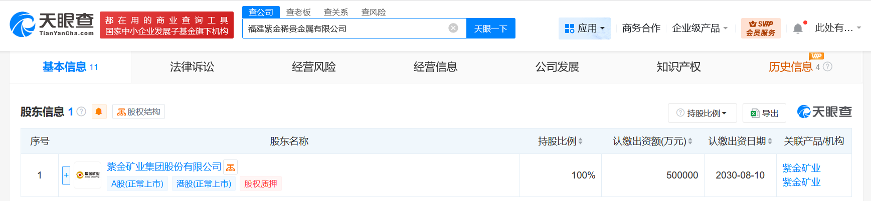 #紫金矿业成立稀贵金属公司# 注册资本50亿