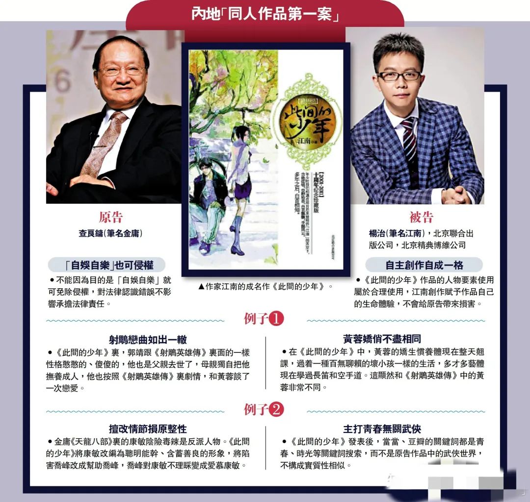 《歌剧魅影》同人文影视化，晋江文学城为何挨骂？