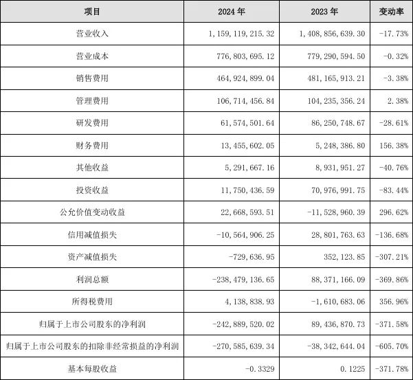 短剧出海，真风口还是虚火？“
