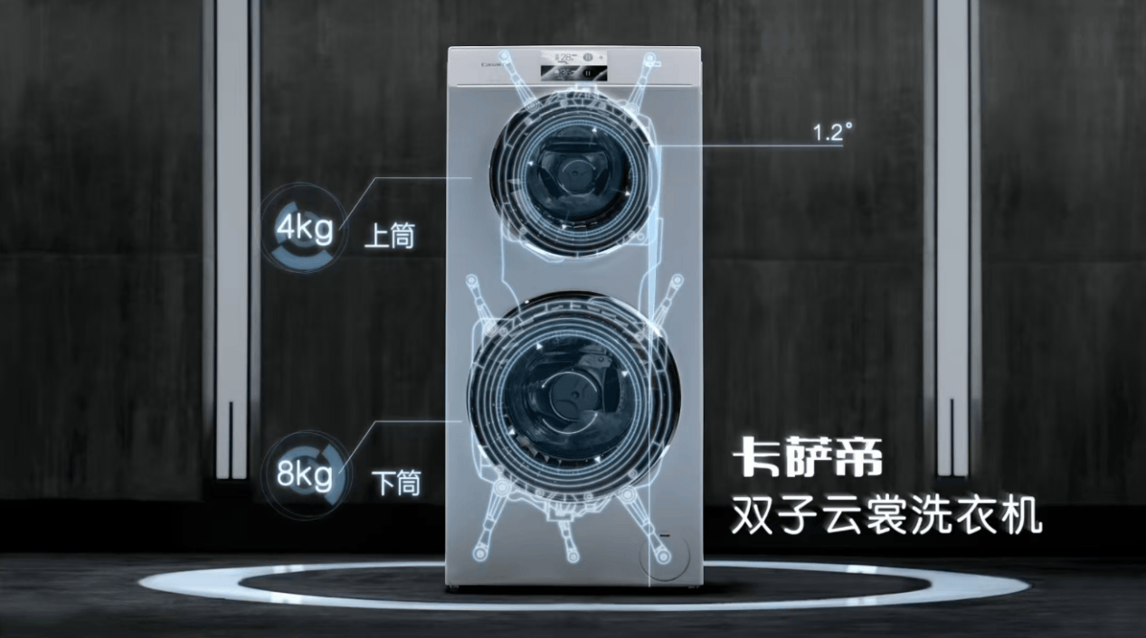 2筒3筒4筒洗衣机！为什么总是海尔掌握主动权？
