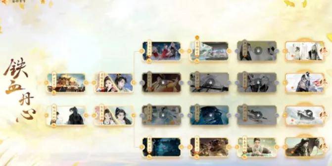 承诺运营150年不到两年就停服，网易也玩上“字研”了？