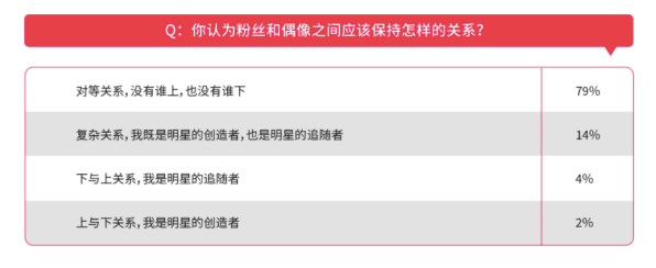 他们在成都共创了一场“奇遇”