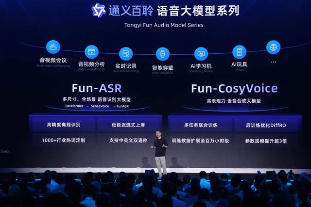 七连发！阿里多款重磅发布亮相云栖大会