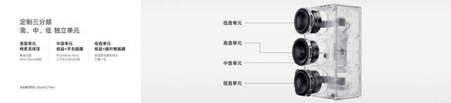 小米智能生态新品多款新品上市，打造高智感的家