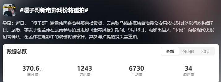 快手后抖音账号也被封、出演电影换人，嘎子哥彻底凉了？