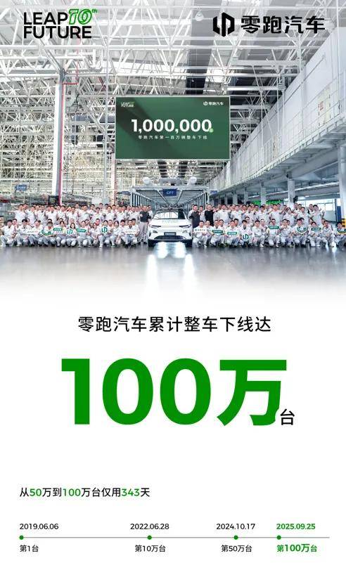 零跑，或许就是新能源产业的中国方案