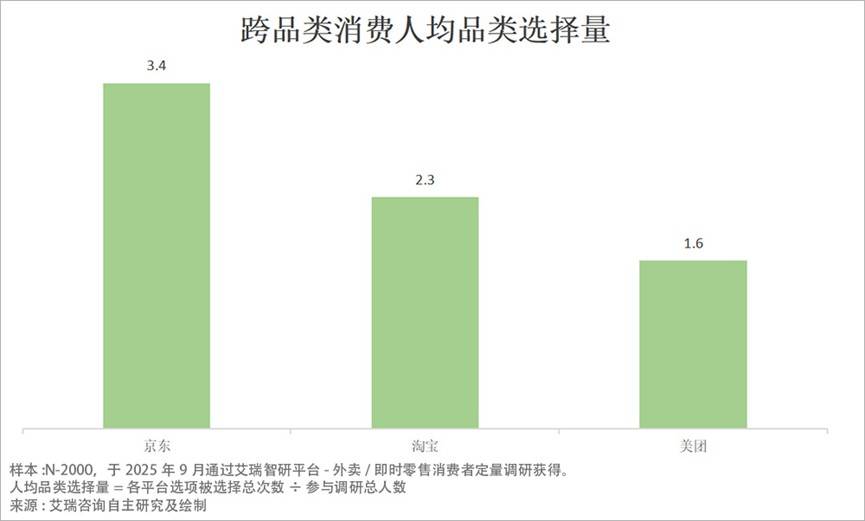 烧钱大战熄火了，但红黄蓝的“三国杀”才刚刚开始