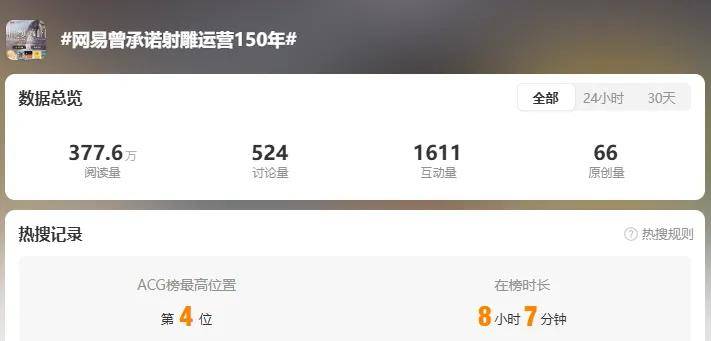 承诺运营150年不到两年就停服，网易也玩上“字研”了？