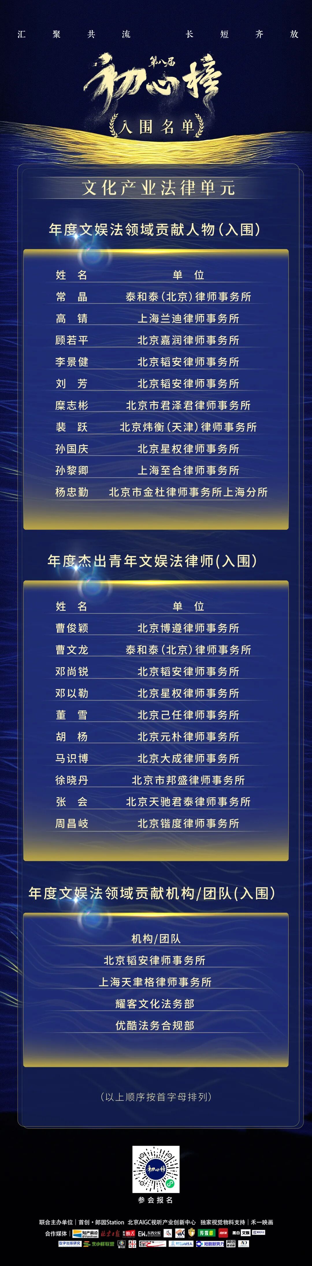 “抢人大战”，第八届初心榜入围名单揭示了哪些行业信号？