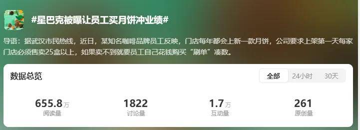 付费上班？星巴克被曝给员工摊派月饼任务，卖不掉自购……