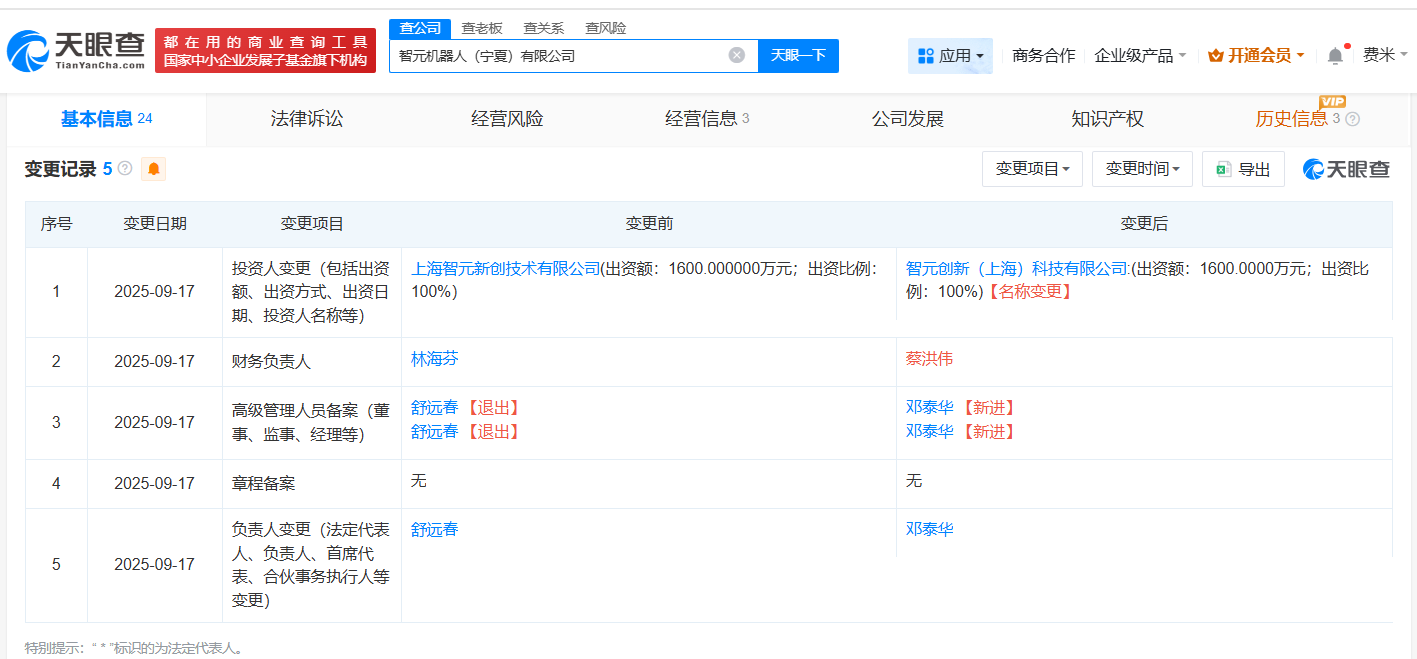 舒远春卸任智元机器人宁夏公司职务由邓泰华接任