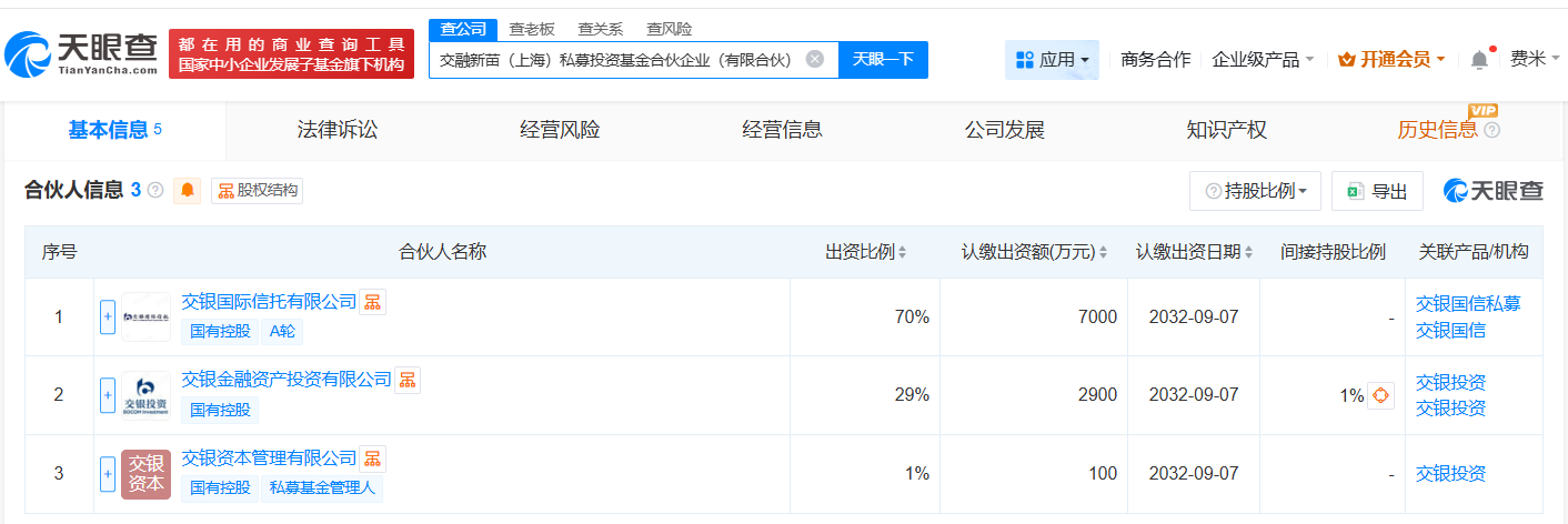 交银国际信托等在上海成立私募投资基金出资额1亿