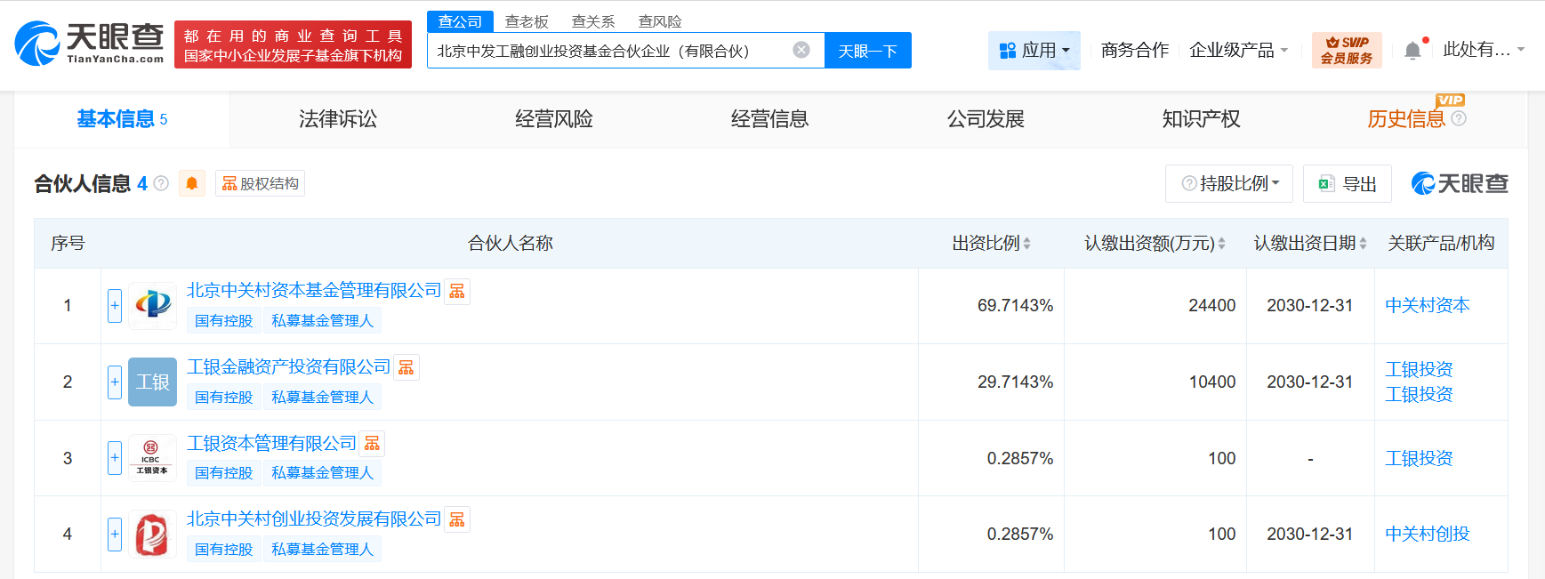 工银金融、中关村资本成立创业投资基金出资额3.5亿