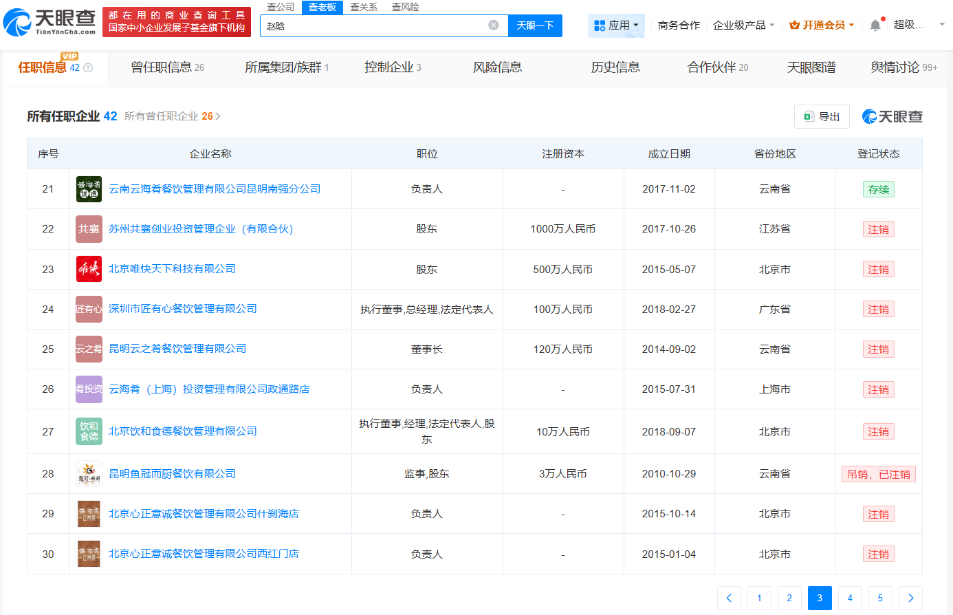 云海肴创始人赵晗关联40余家企业