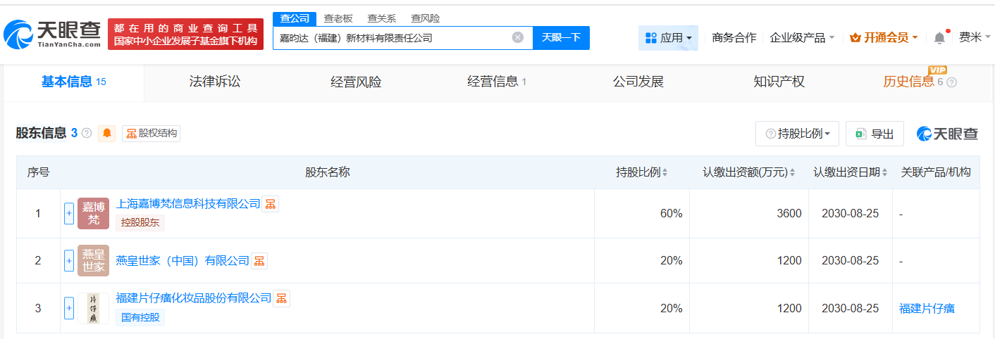 片仔癀等在福建成立新材料公司注册资本6000万