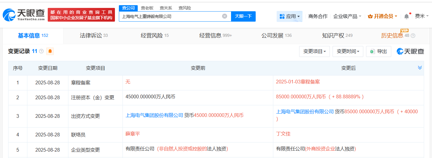 #上海电气上重铸锻公司增资至8.5亿# 增幅约89%