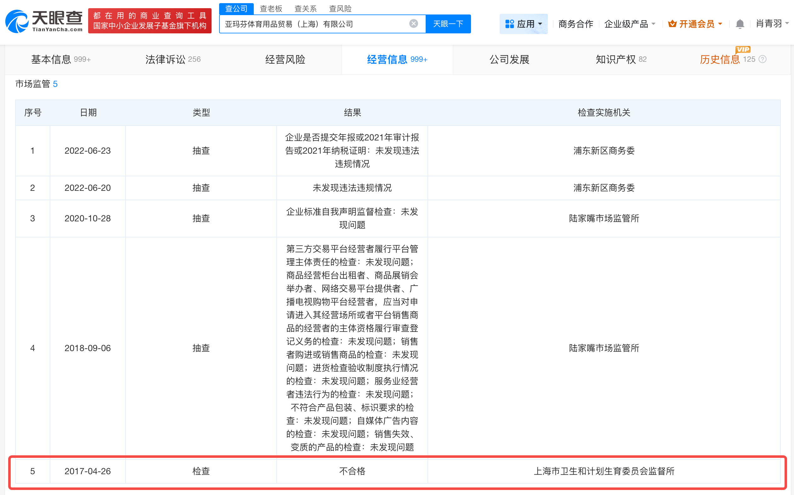 始祖鸟关联公司曾抽检不合格