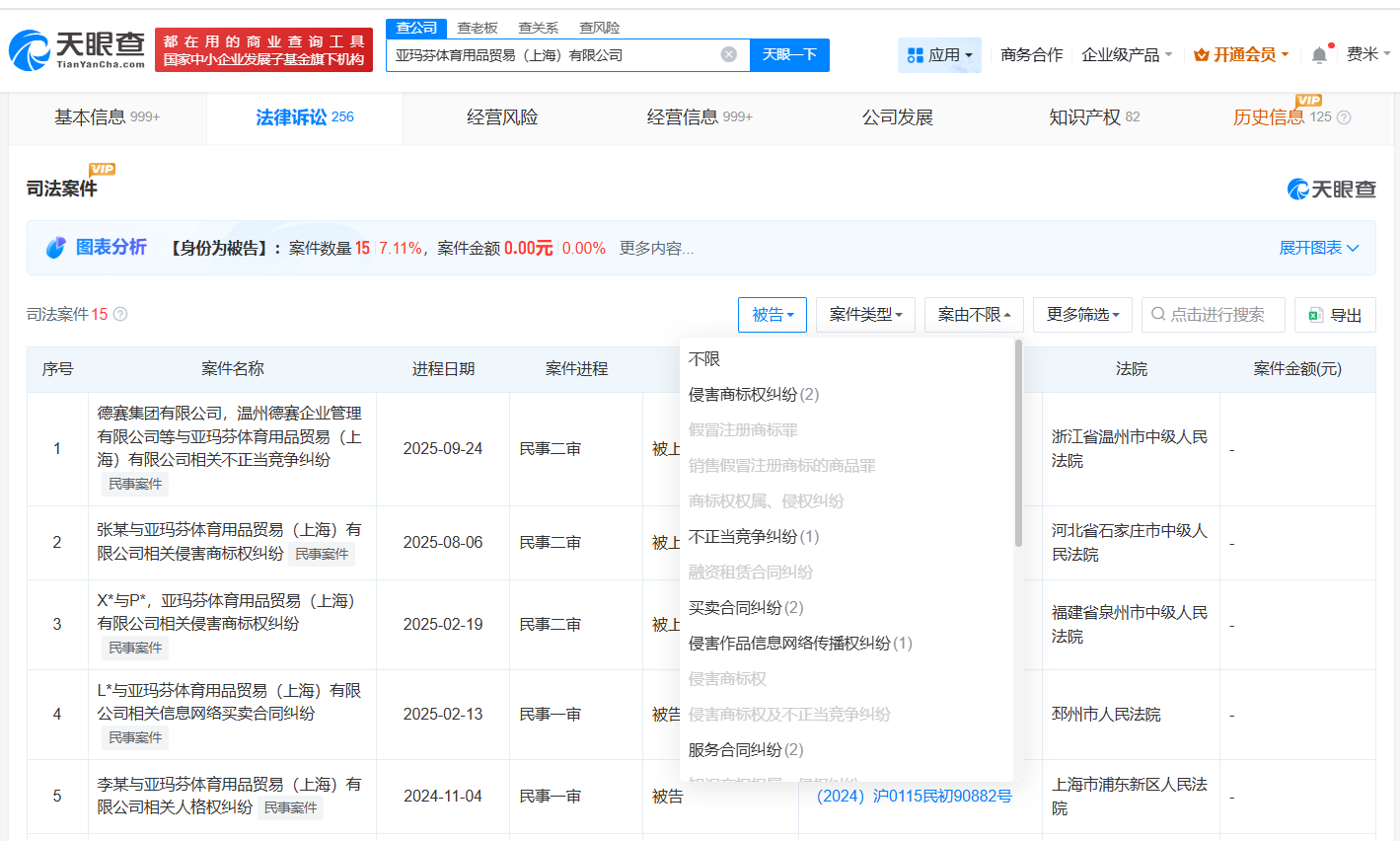 始祖鸟关联公司近日刚更换董事长