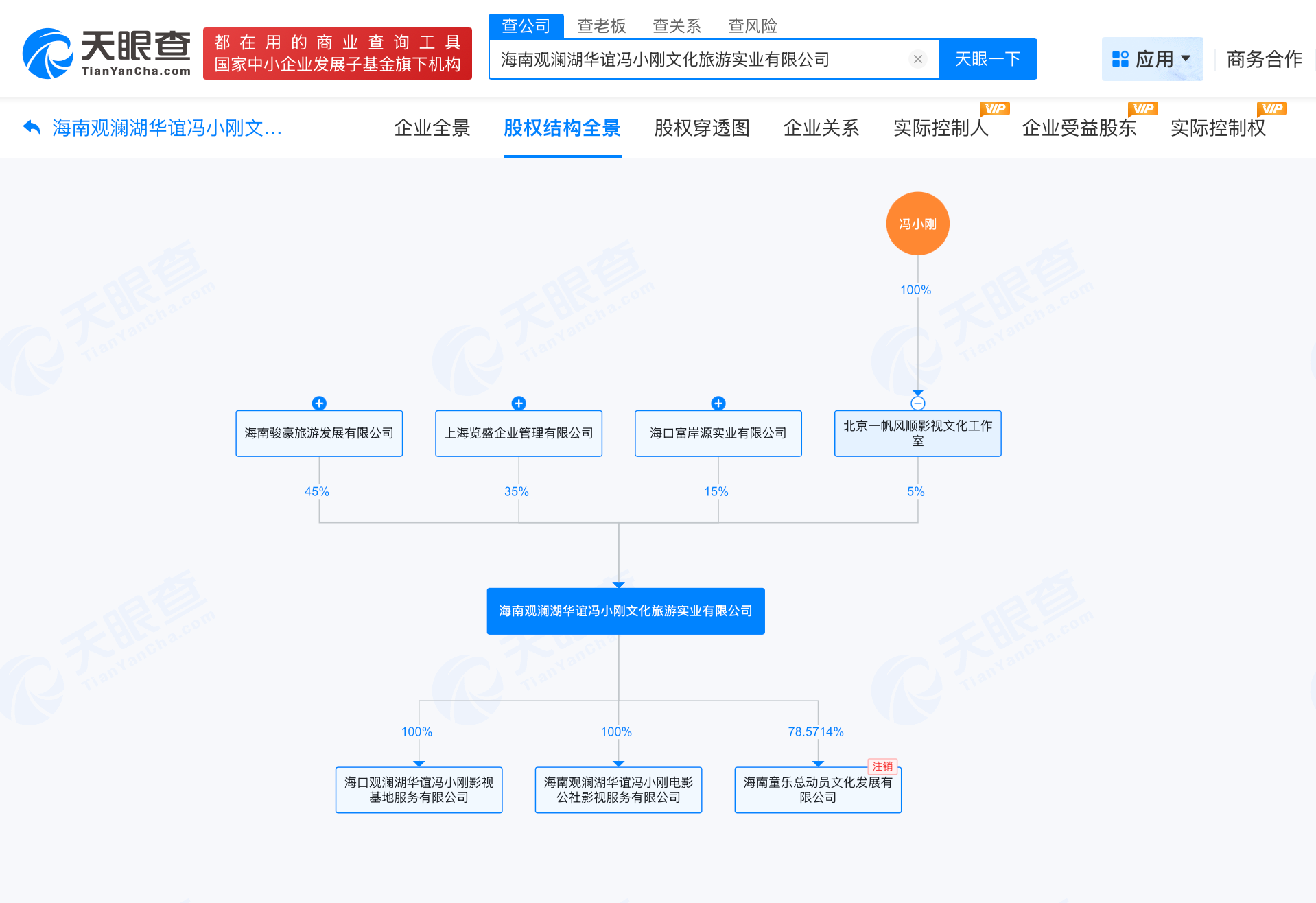 冯小刚持股公司欠税5269万被公告