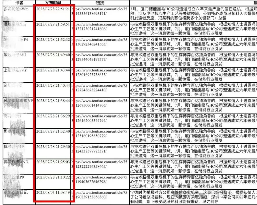 储能行业狂飙背后：“商业秘密”成工具，劳动者权益谁来护