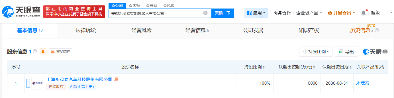 永茂泰在安徽成立智能机器人公司注册资本6000万