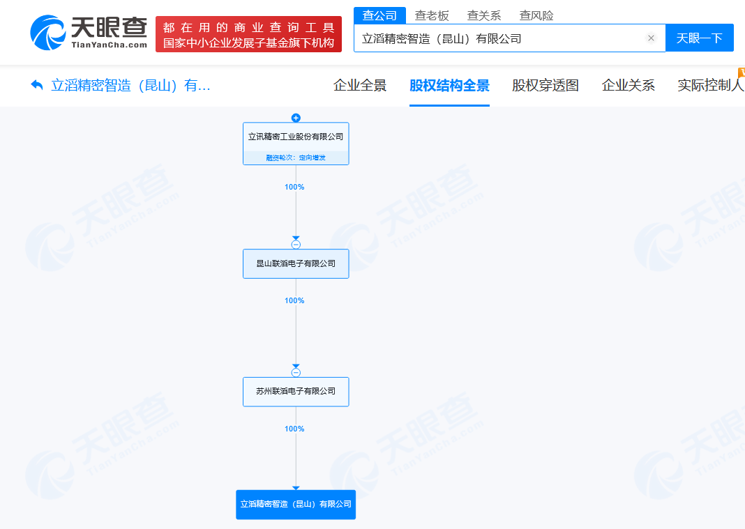 立讯精密在昆山成立精密智造公司注册资本2亿
