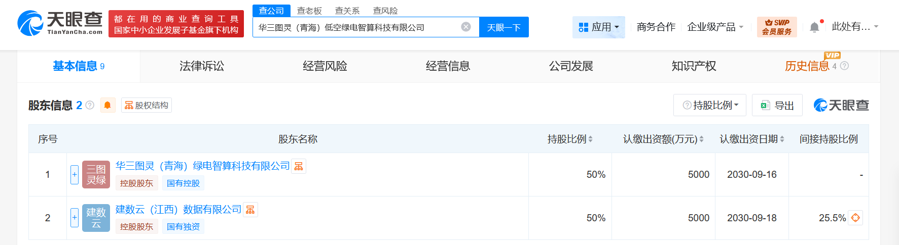 中国五矿集团在青海成立低空绿电智算科技公司注册资本1亿