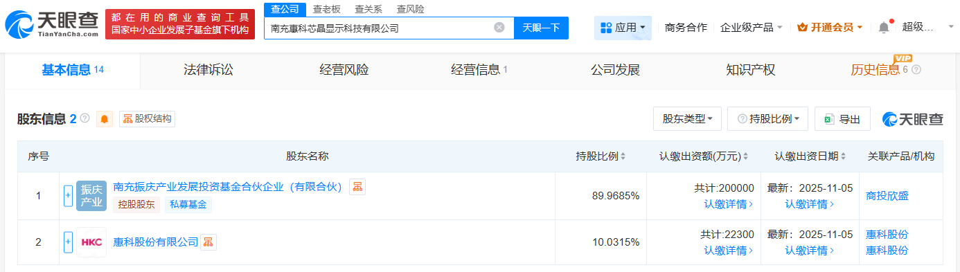 惠科股份等在南充成立芯晶显示科技公司注册资本22.23亿