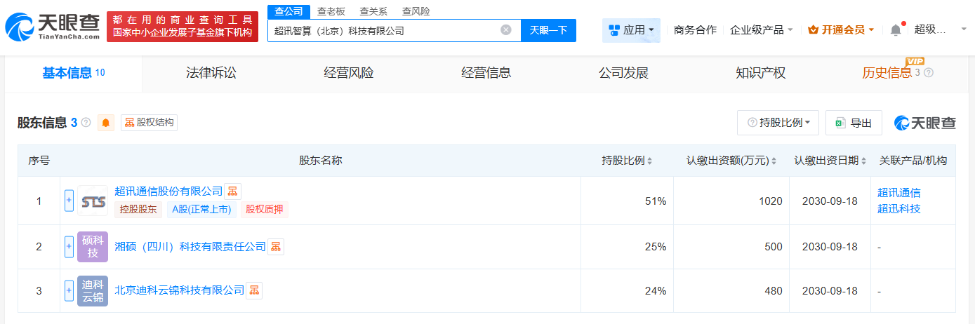 超讯通信等在北京成立智算公司注册资本2000万