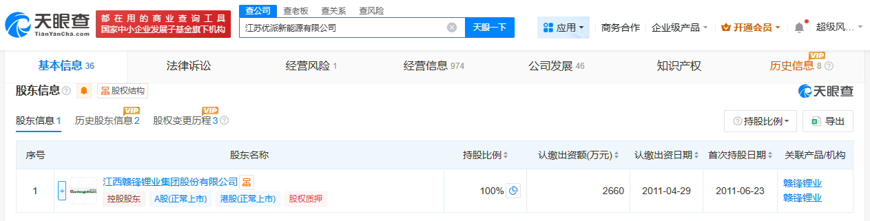 赣锋锂业旗下优派新能源公司注销