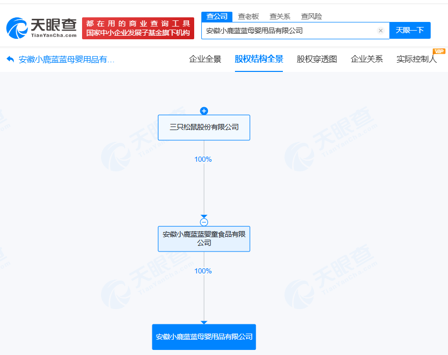 三只松鼠在安徽成立母婴用品公司注册资本500万