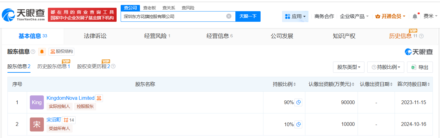 花旗金控旗下深圳公司经营异常
