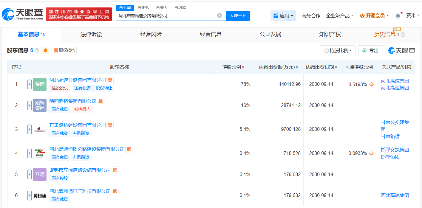 河北唐廊高速公路公司登记成立注册资本约17.96亿