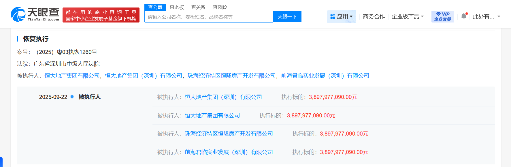 恒大地产集团等被恢复执行38.9亿