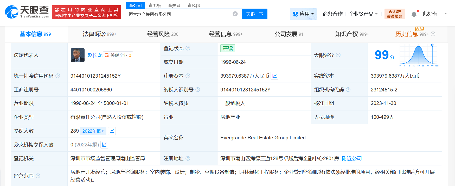 恒大地产集团等被恢复执行38.9亿