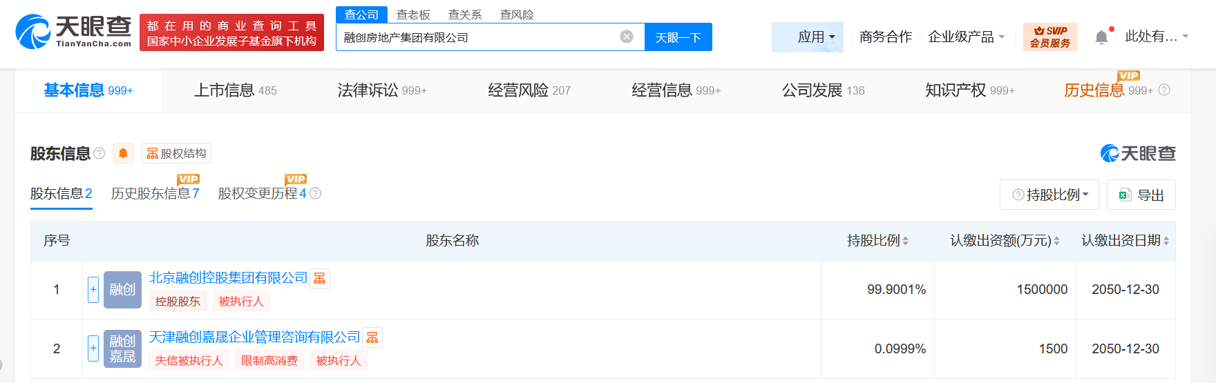 融创房地产集团等被执行8.2亿