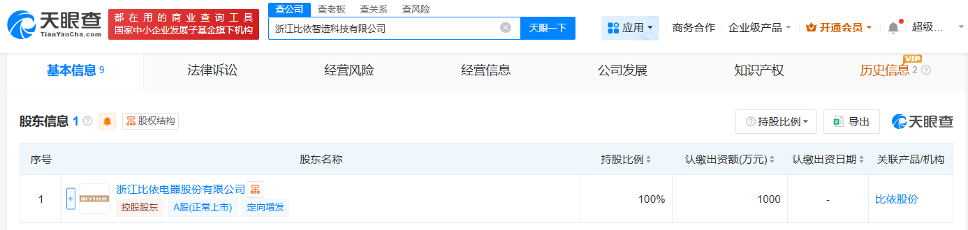 比依股份成立智造科技公司注册资本1000万